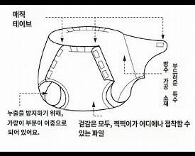 상품이미지 3