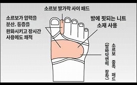 상품이미지 3