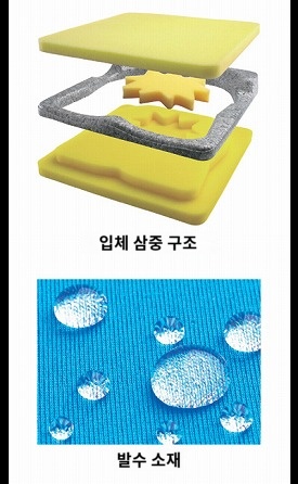 상품이미지 3
