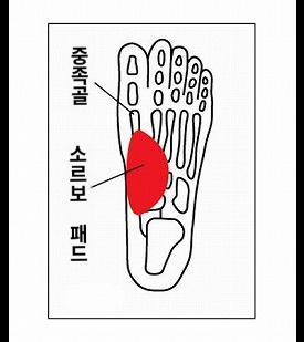 상품이미지 3