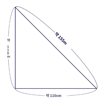 상품이미지 3