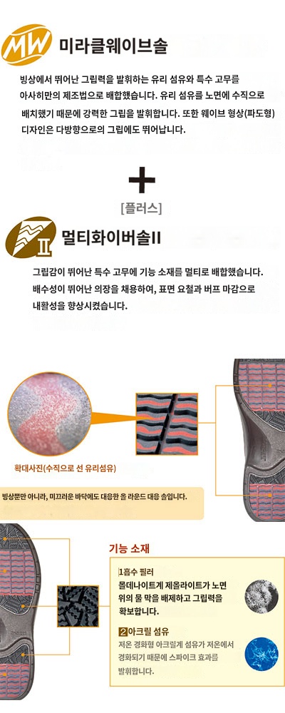 상품이미지 3