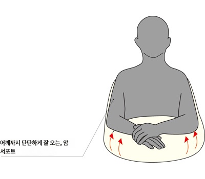 상품이미지 3