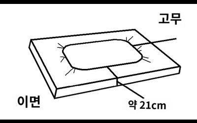 상품이미지 3