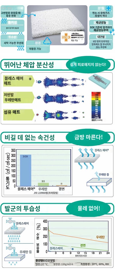 상품이미지 4
