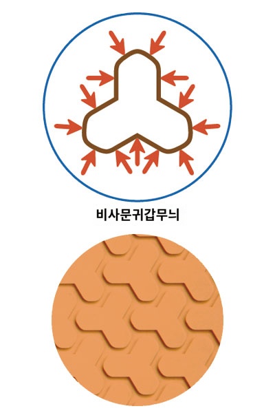 상품이미지 3
