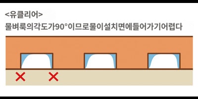 상품이미지 4