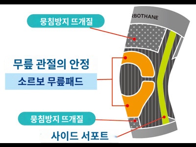 상품이미지 3