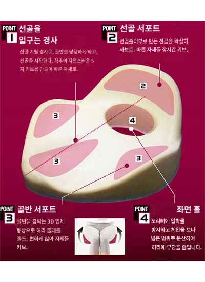 상품이미지 4