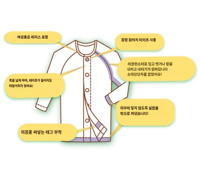 상품이미지 3