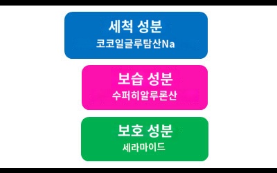 상품이미지 3