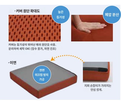 상품이미지 3