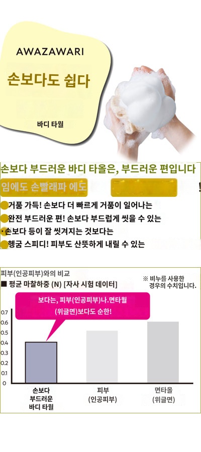 상품이미지 3
