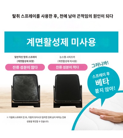 상품이미지 4