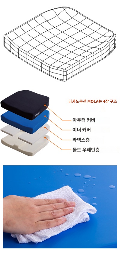 상품이미지 3