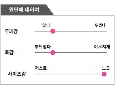 상품이미지 4