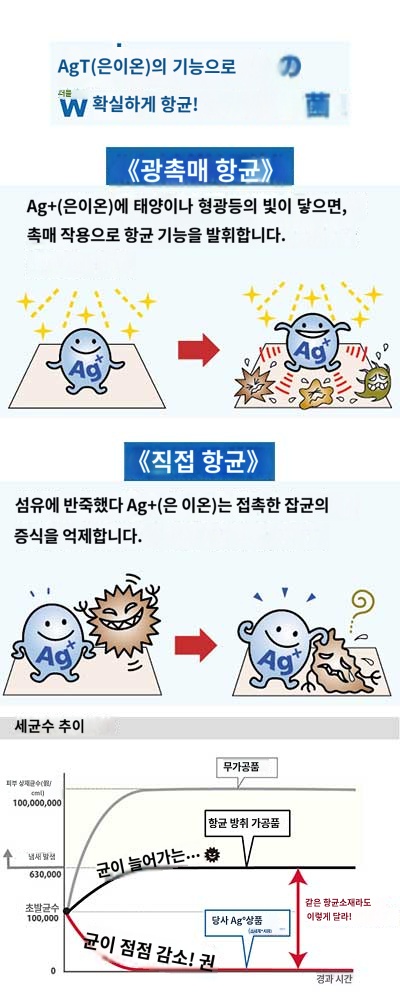 상품이미지 3