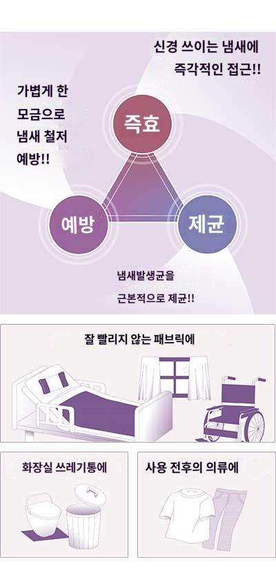 상품이미지 3