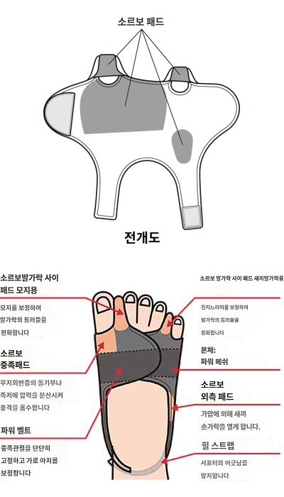 상품이미지 3