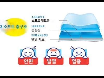상품이미지 3